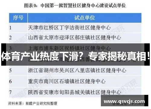 体育产业热度下滑？专家揭秘真相！
